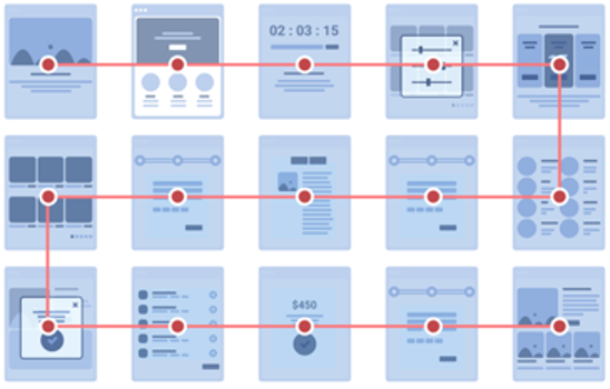 Fifteen screenshots depicting an application's process flow Web & Mobile App Development