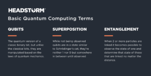 quantum computing basic terms